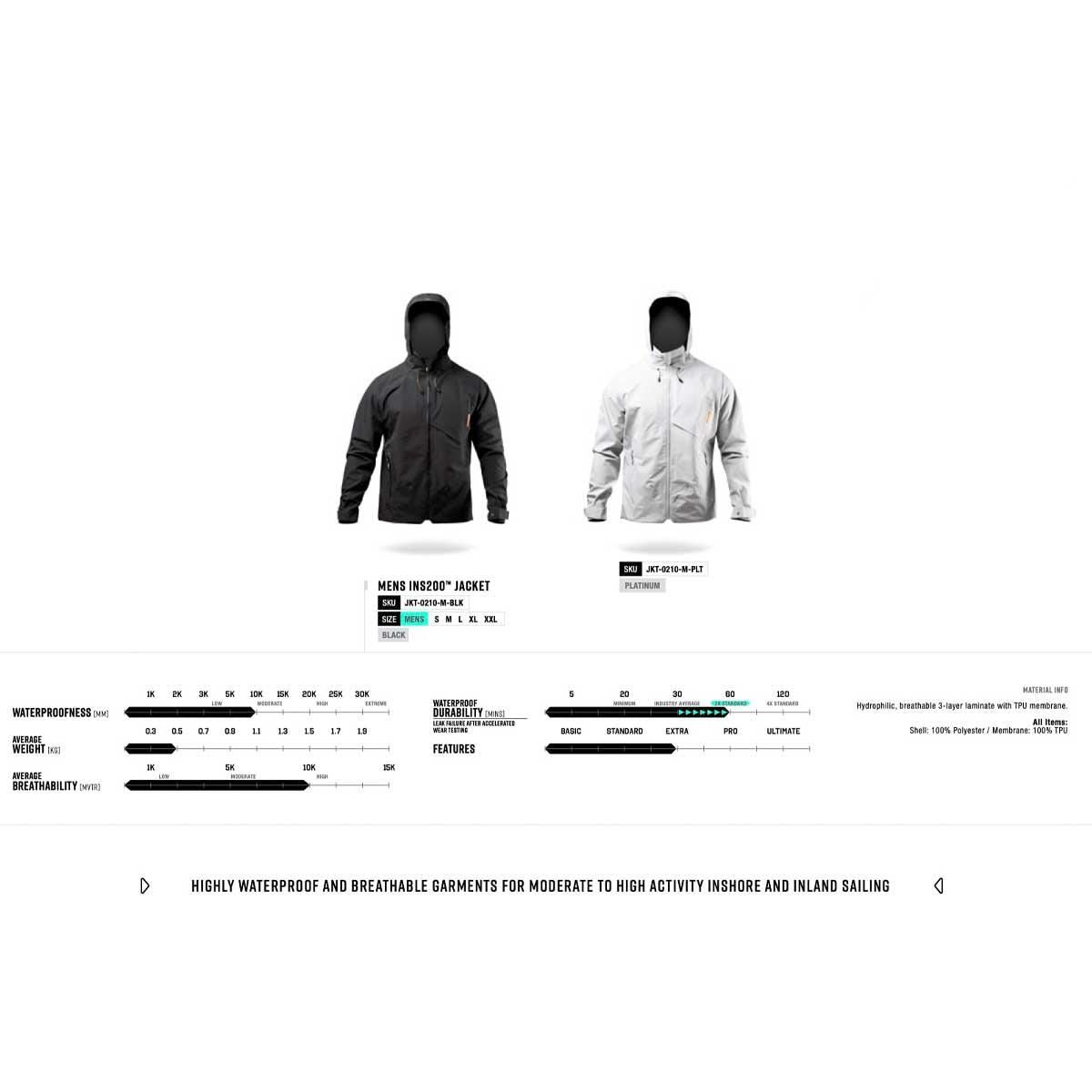 Zhik Mens INS200 Sailing Jacket - Black